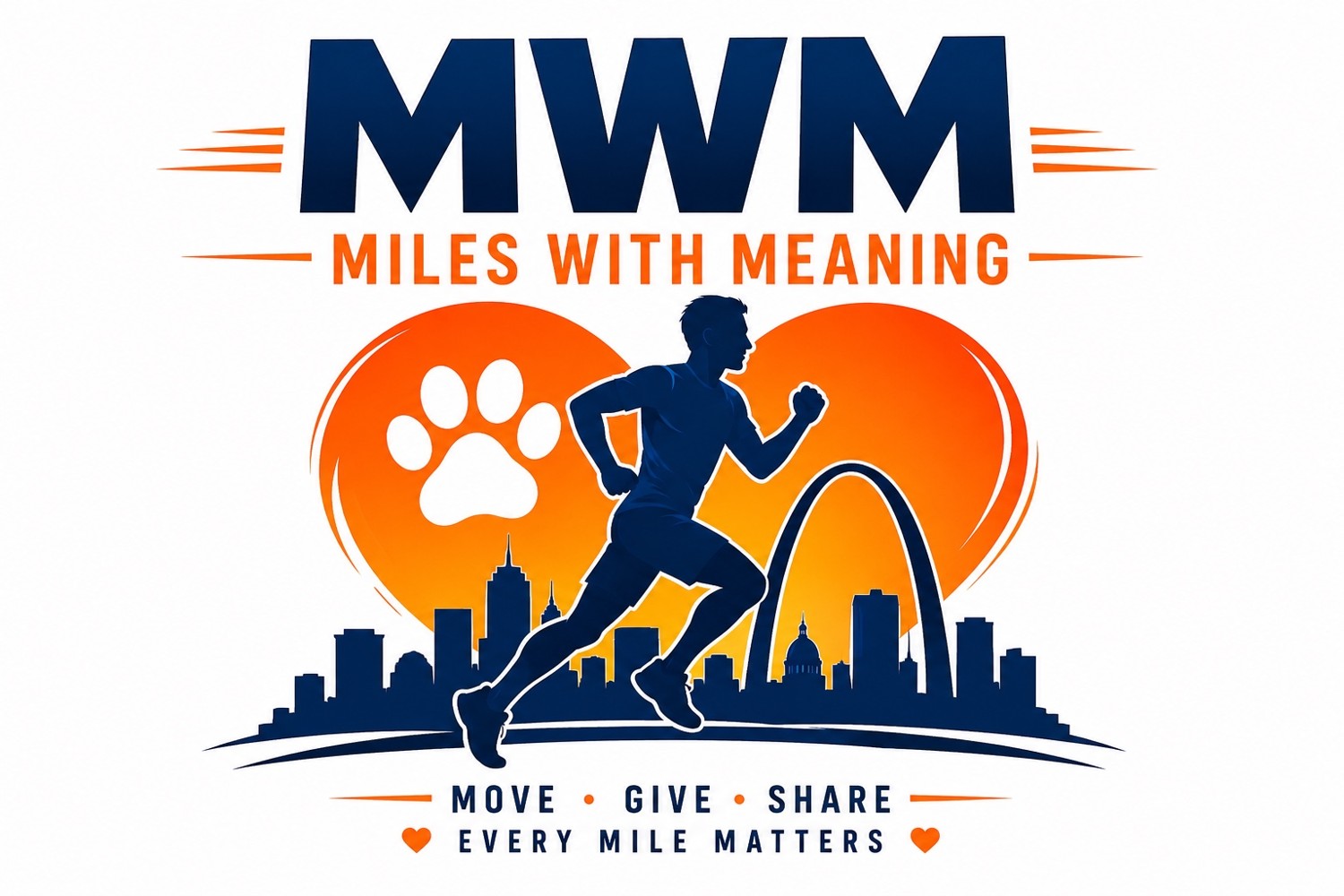 Miles With Meaning